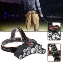 Lanterna Cabeça Tatica Led Usb Recarregavel Ultraleve Para Camping Trilha Corrida Elastico Ajustavel - Lanterna Cabeça USB